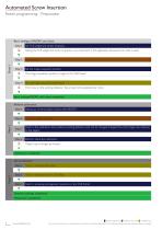 SensoPart Application guide Best practices for typical application - 8