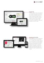 VISOR® Product Overview VISOR® vision sensors for factory automation - 7