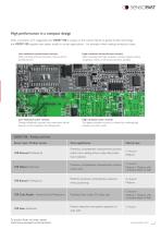 VISOR® V50 - Vision sensor with 5 megapixels for more details-3