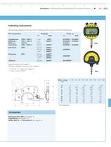 MaraMeter Indicating Snap Gage 840 FC with Ceramic Measuring Faces-4