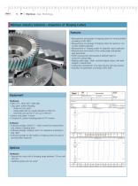 MARGEAR I GEAR METROLOGY FOR GEARS-12