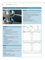 MARGEAR I GEAR METROLOGY FOR GEARS-8