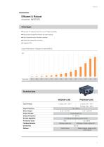 Drive units for Industrial Applications - 11