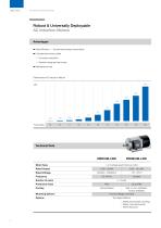 Drive units for Industrial Applications - 4