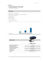 Drive units for Industrial Applications - 5