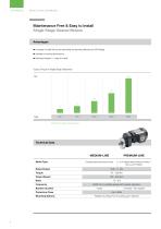 Drive units for Industrial Applications - 6