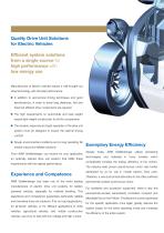 Motors for Electric Vehicles-2