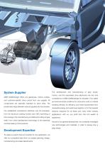 Motors for Electric Vehicles-3