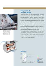 Motors for Electric Vehicles-6