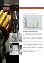 Motors and Gearboxes for Biomass Heating Systems-6