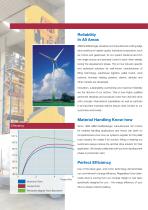 Motors and Gearboxes for Material Handling-2