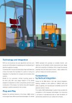 Motors and Gearboxes for Material Handling-5