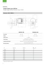 Single Stage Geared Motors for Industrial Applications - 6