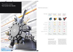 The full spectrum from the innovation factory - 4