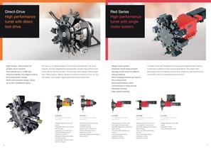 The full spectrum from the innovation factory - 6