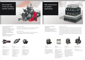 The full spectrum from the innovation factory - 7