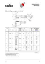 PI 21.3 - 25