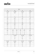 PI 25.3Crown-type turrets - 17