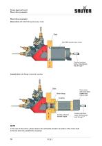 PI 25.3Crown-type turrets - 18