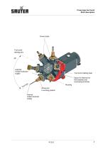 PI 25.3Crown-type turrets - 7