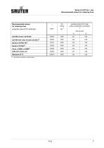 PI 62 - 7