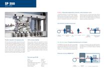 BIMERIC SP-3