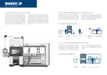 Brochure BIMERIC SP servo production and assembly system-4