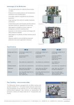 Flyer Cam-controlled multi-slide machines Multicenter MC-2