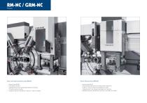 RM-NC / GRM-NC-7