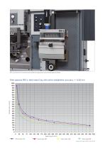 RZV 2 RADIAL GRIPPER FEED UNIT - 3