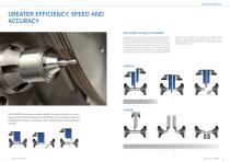 GRINDSTAR REPLACE TURNING WITH GRINDING-2