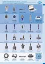 BMD PLUG GAUGE - 3