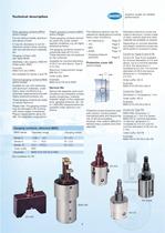 Plug Gauge-7