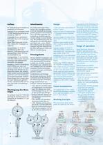 Split-Ball Gauge-7