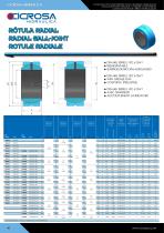 BALL-JOINT-10