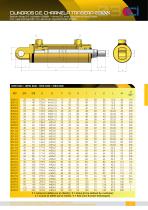 BOTTOM-HINGE D.R. CYLINDERS [8300]-1