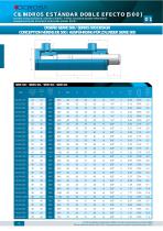 GENERAL CATALOGUE-10