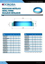 HYDRAULIC CYLINDER SEALS-3