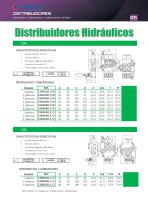 HYDRAULIC DISTRIBUTORS-1