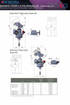 HYDRAULIC HAND PUMPS-2