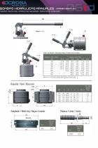 HYDRAULIC HAND PUMPS-3