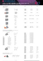 HYDRAULIC VALVES - 11