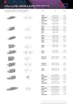 HYDRAULIC VALVES - 3