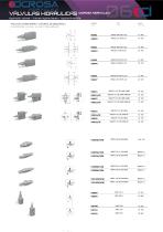 HYDRAULIC VALVES - 4