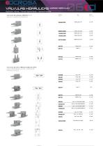 HYDRAULIC VALVES - 5