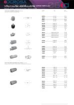 HYDRAULIC VALVES - 7