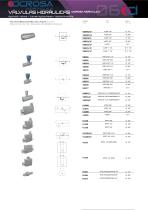 HYDRAULIC VALVES - 8