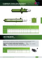 Log splitter cylinders-1