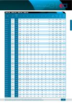 SINGLE ACTING STANDARD CYLINDERS 600-2