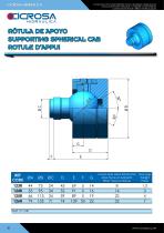 SUPPORTING SPHERICAL CAB-1
